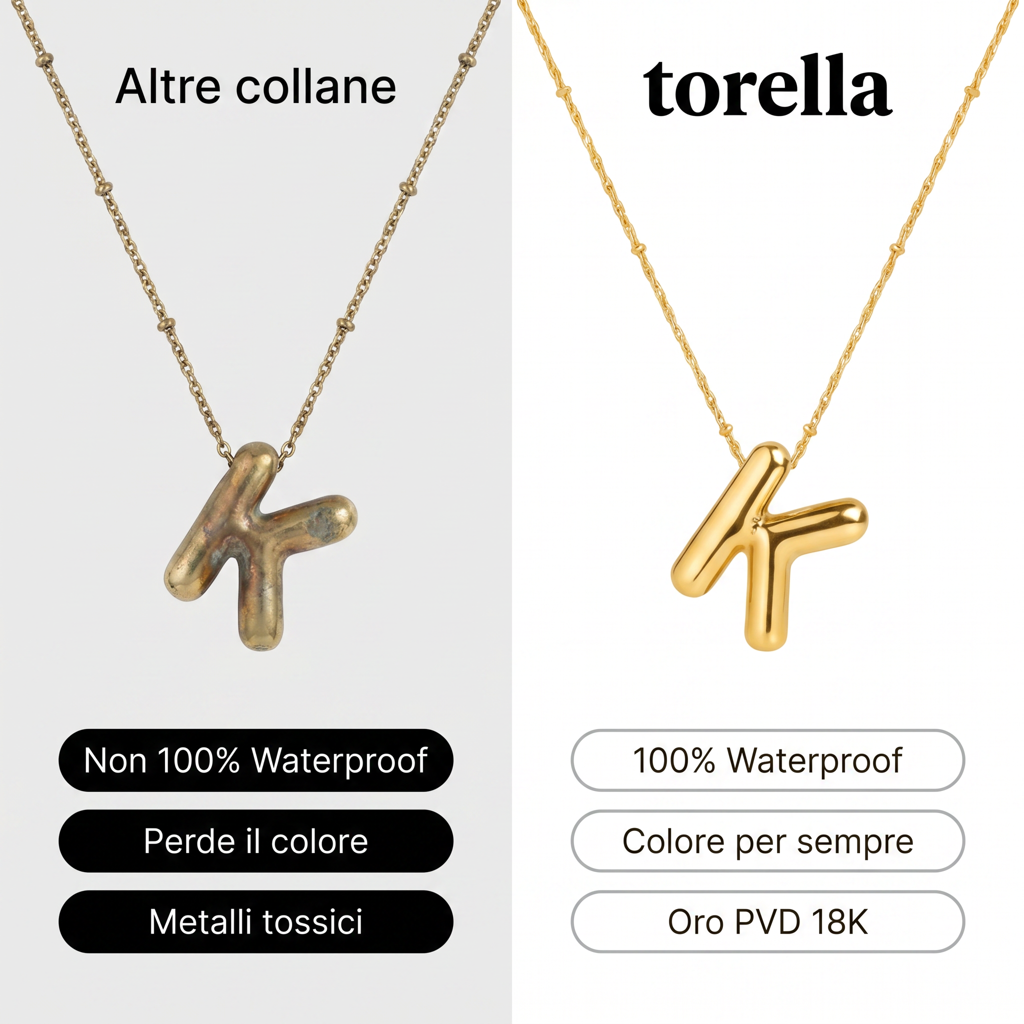 Collana Iniziale Bubble