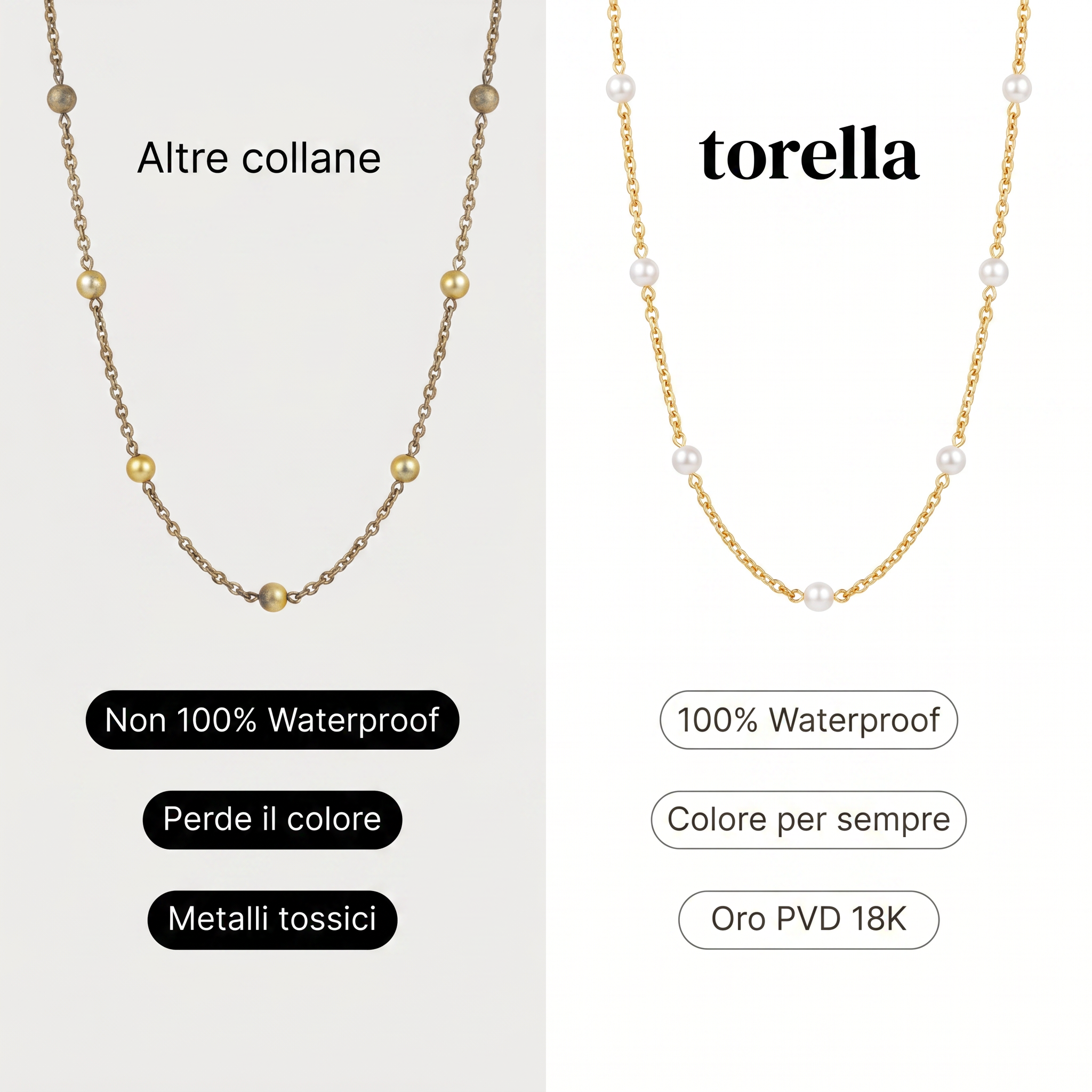 Choker Perle Bianche