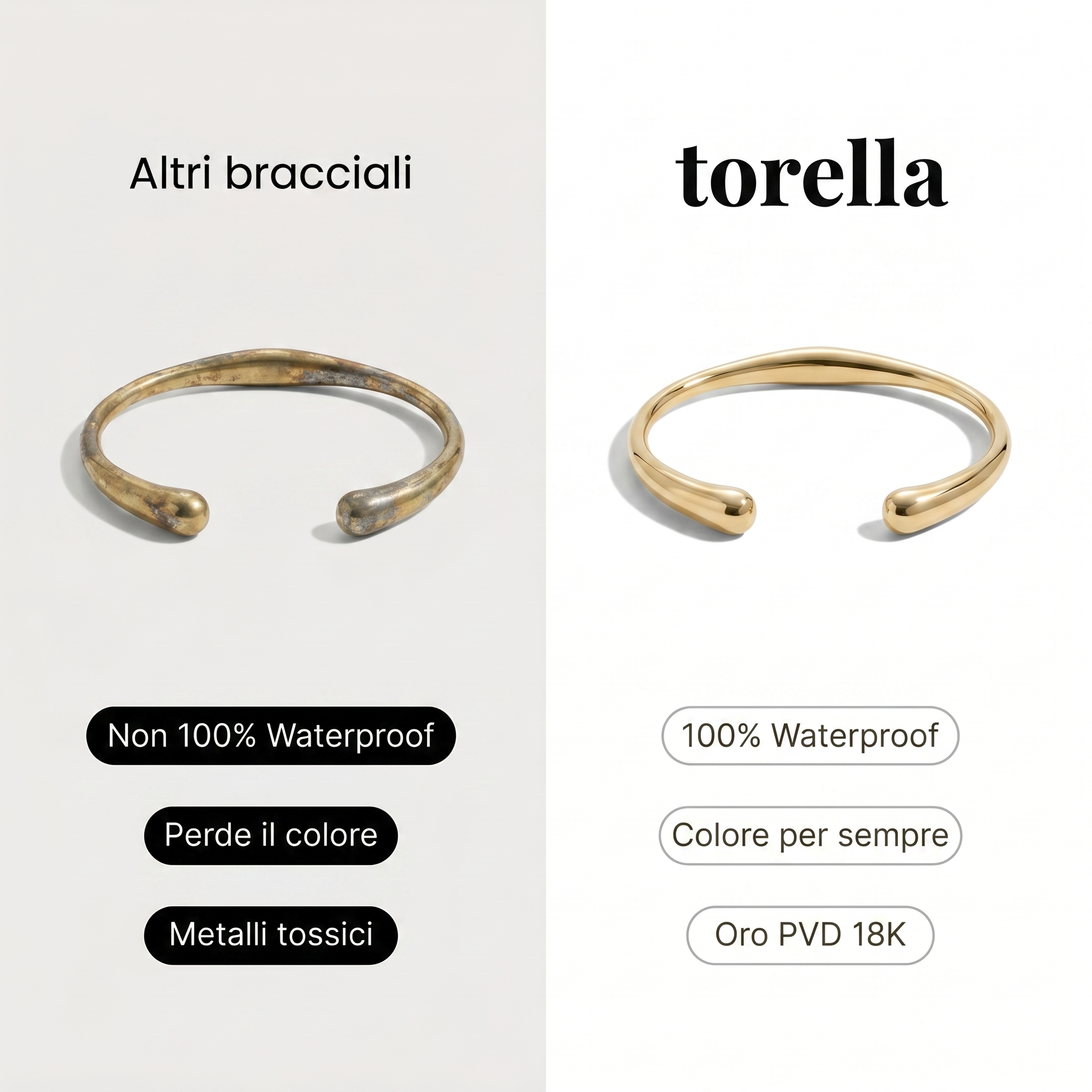 Bracciale Ocean