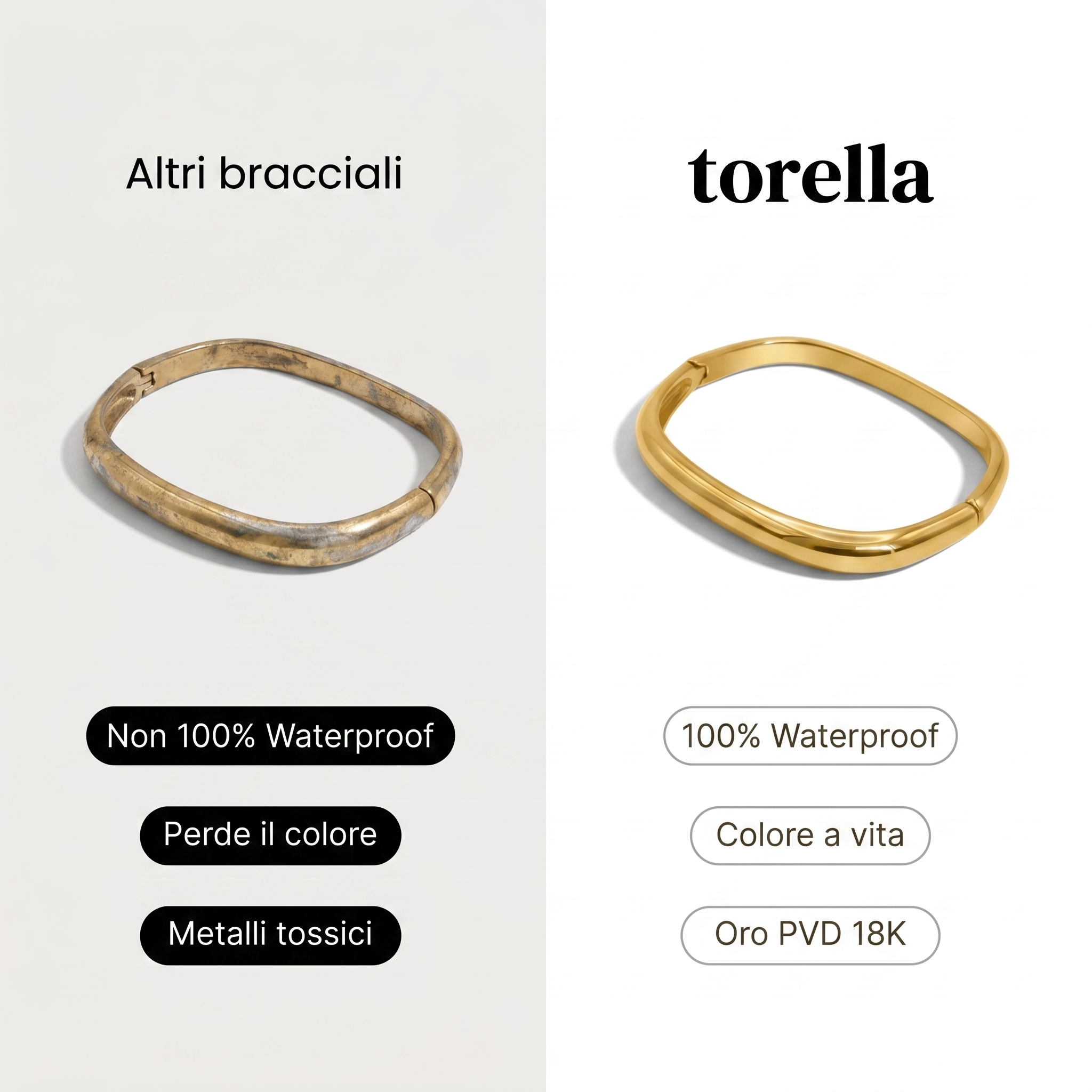 Bracciale Rectangle