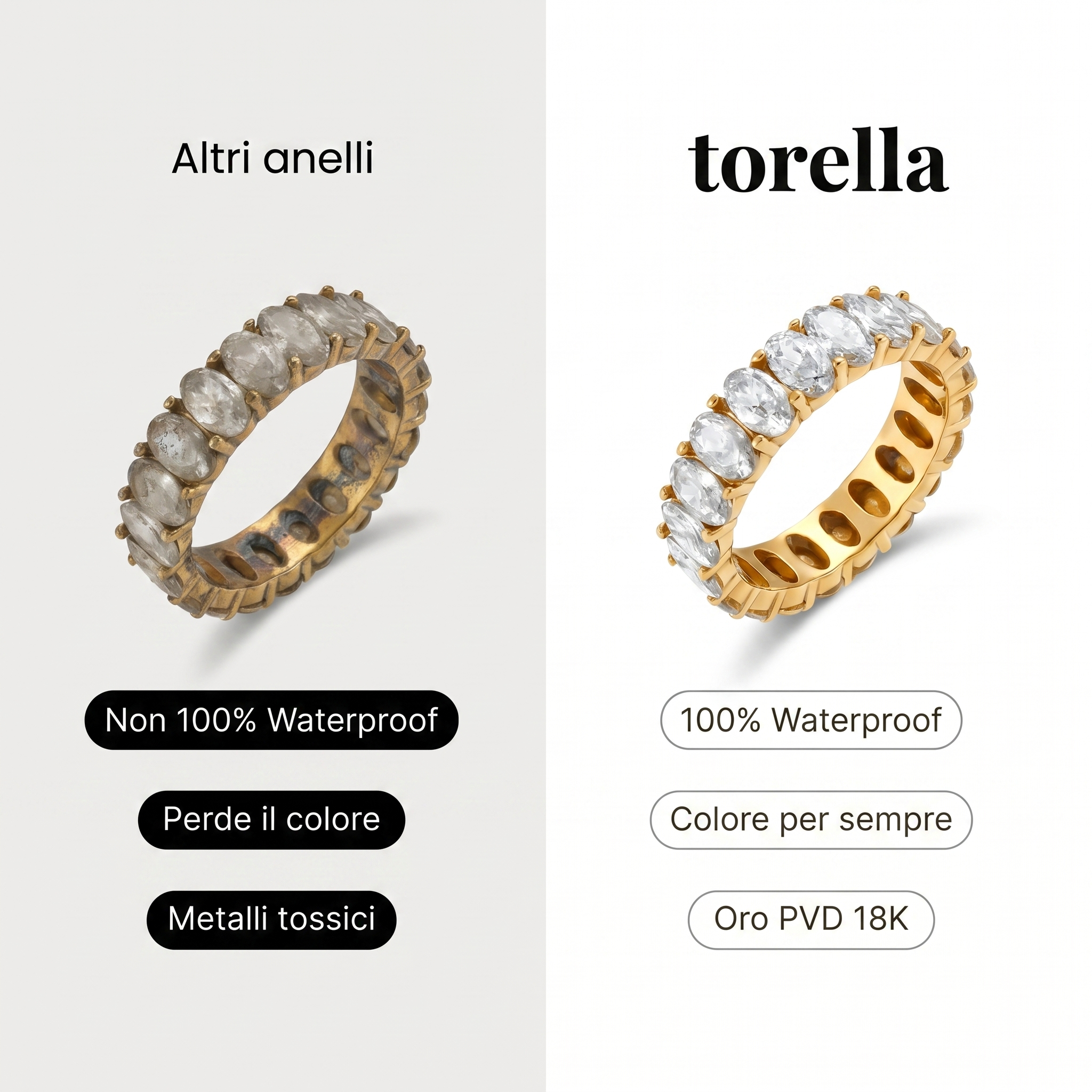 Anello di Brillantezza Intensa