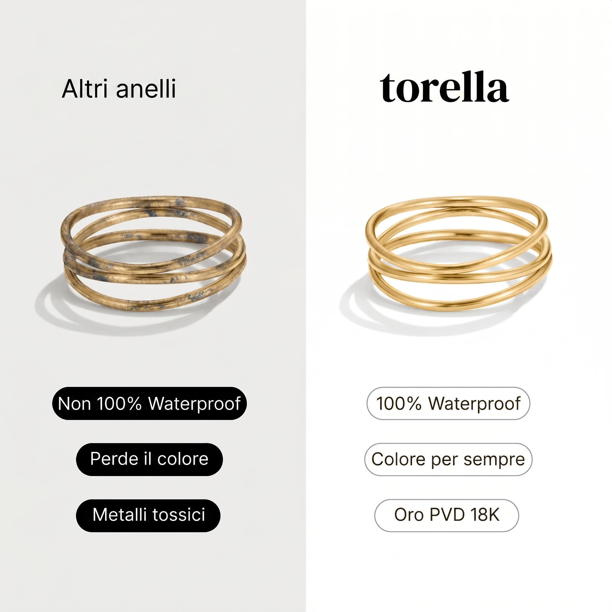 Anello Loop