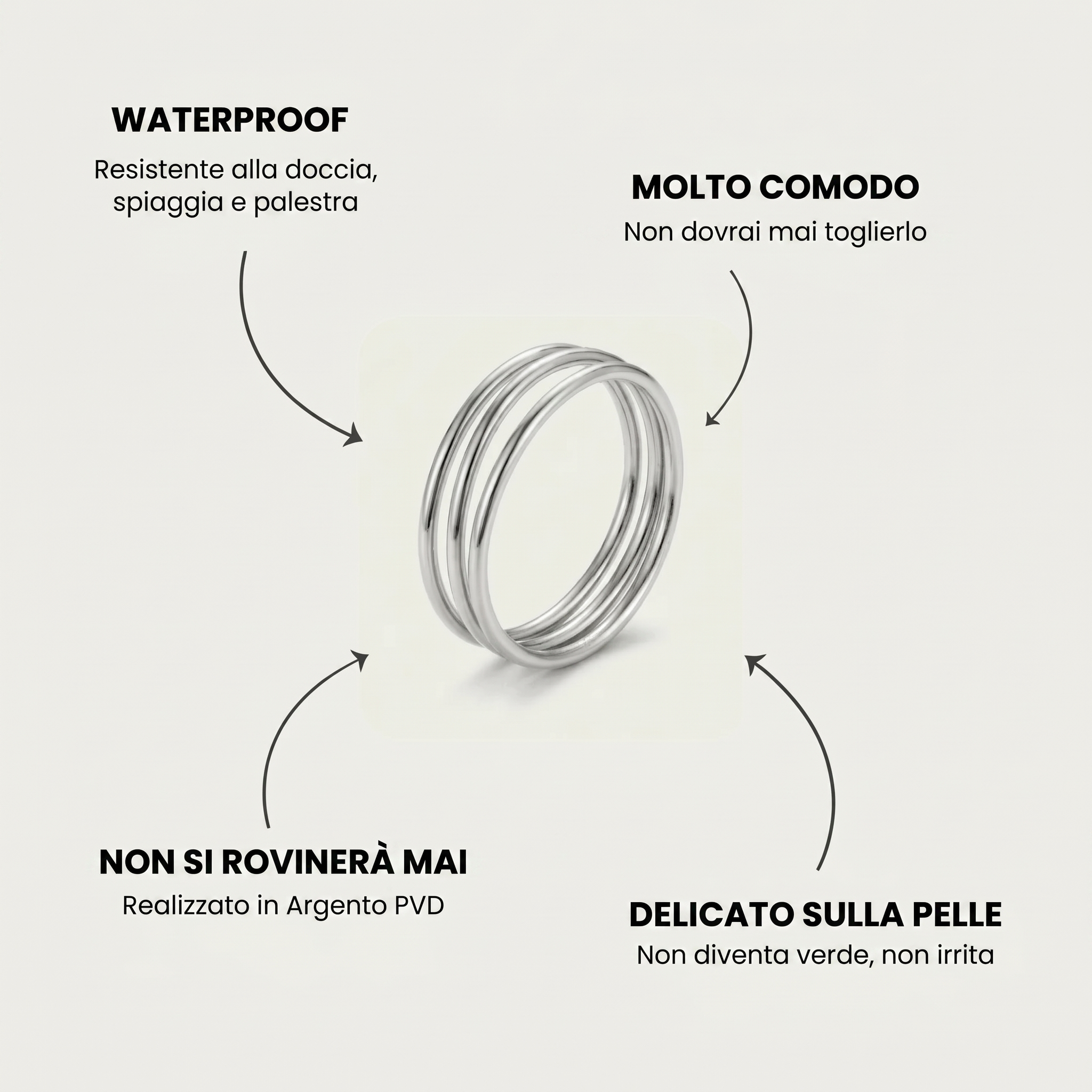 Anello Loop
