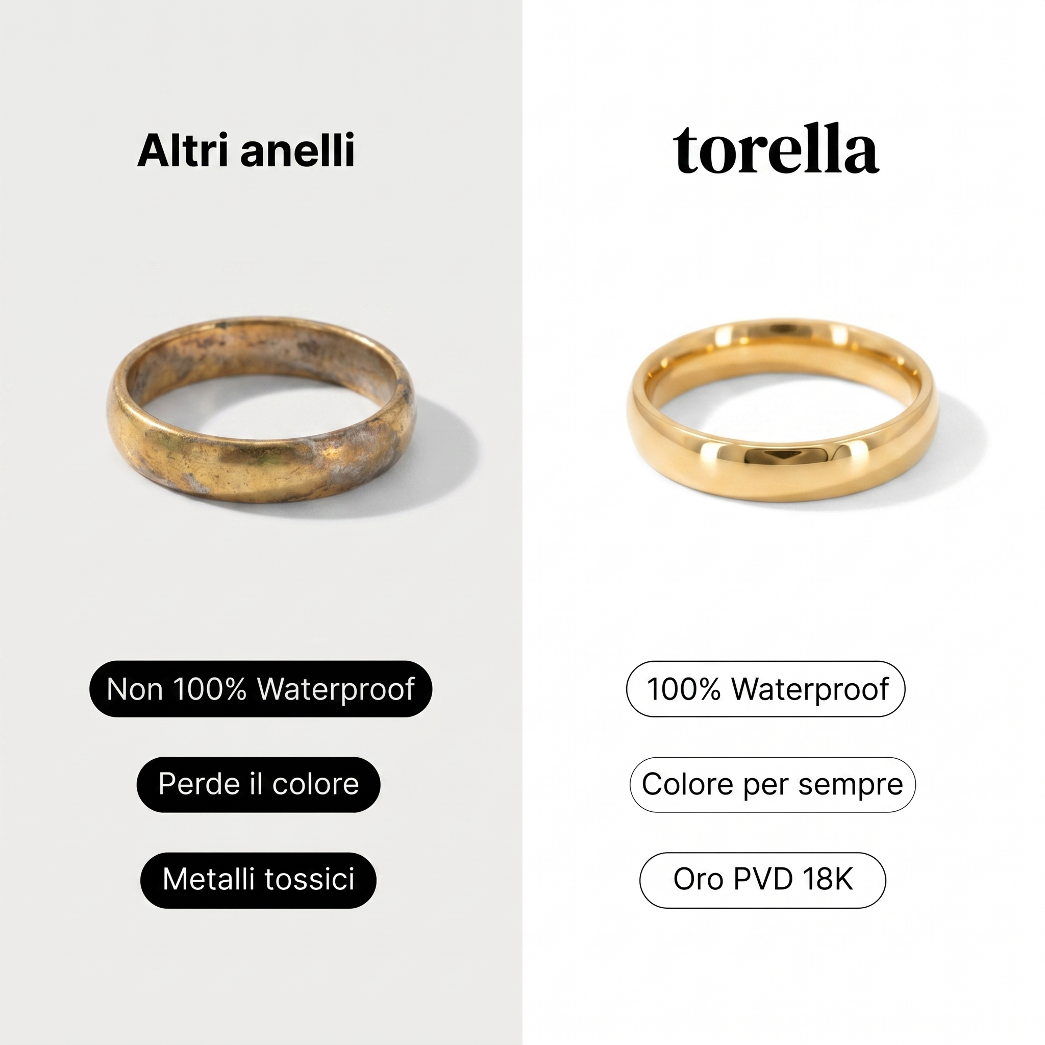Anello Essential