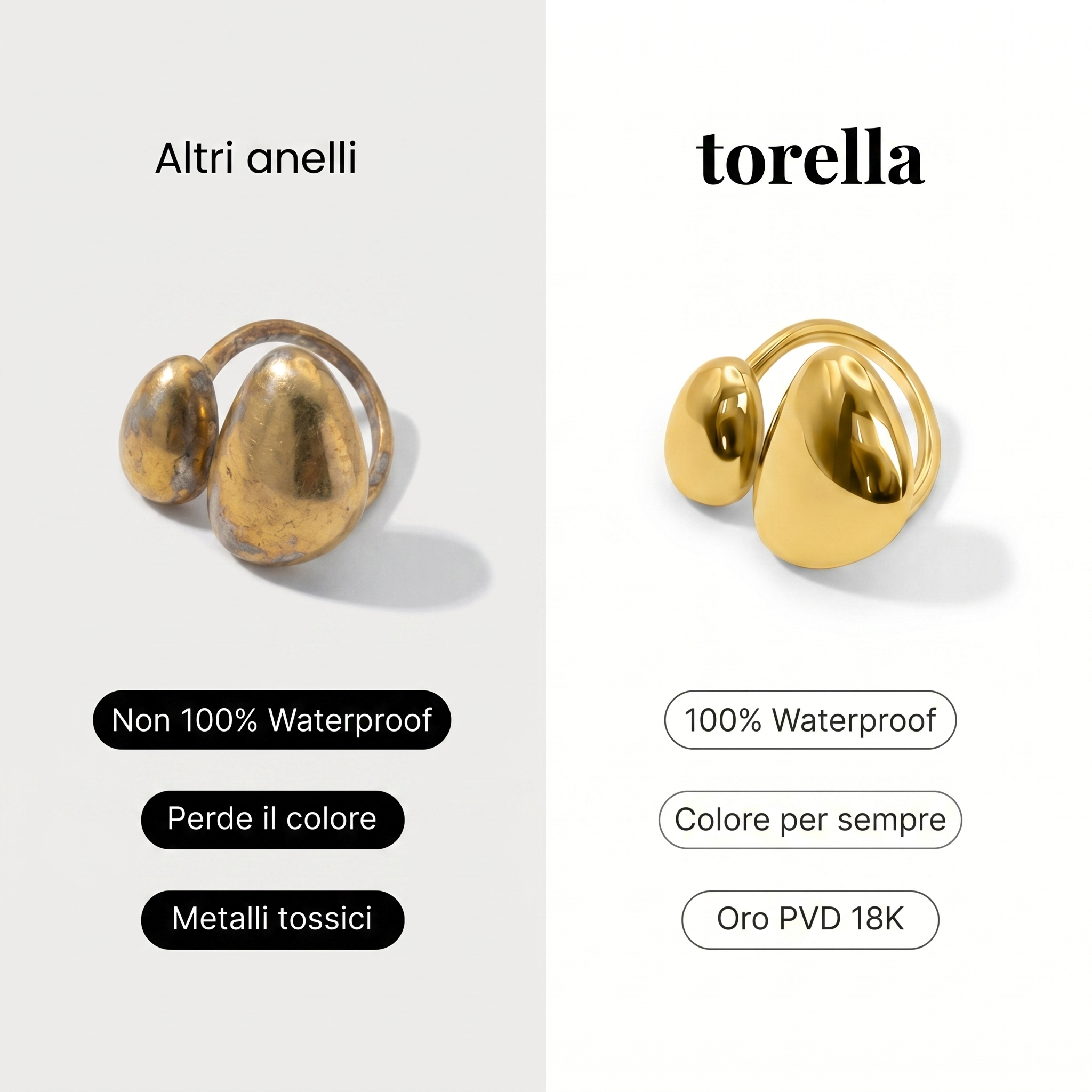 Anello Ovale Organic
