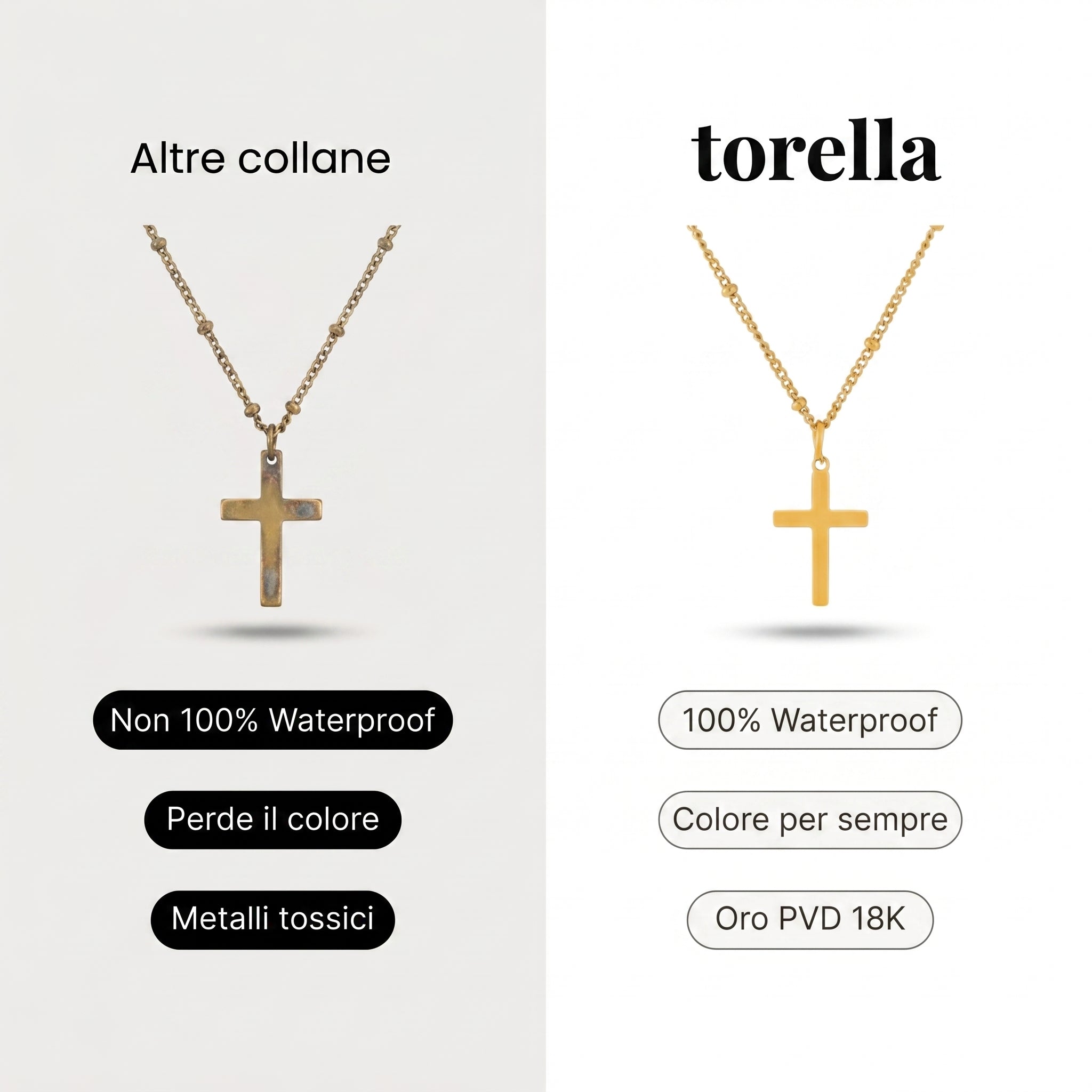 Collana Croce