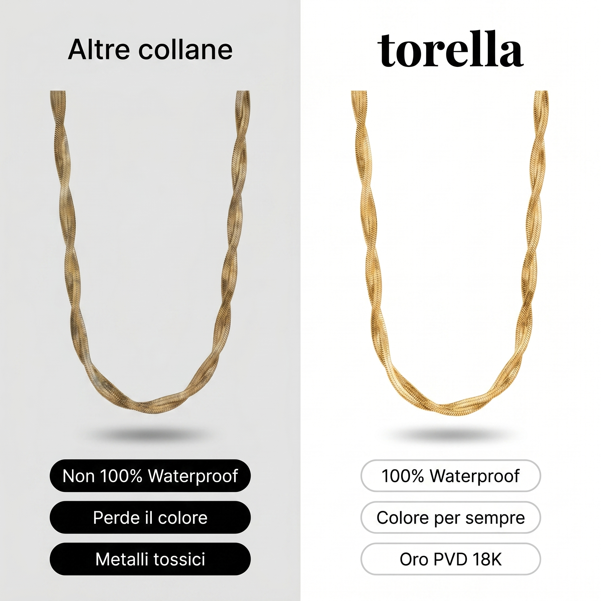 Collana con Catena Attorcigliata