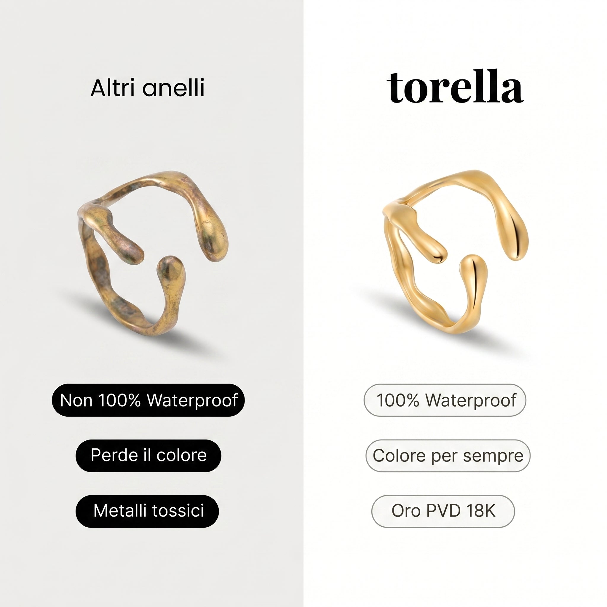 Anello Drift