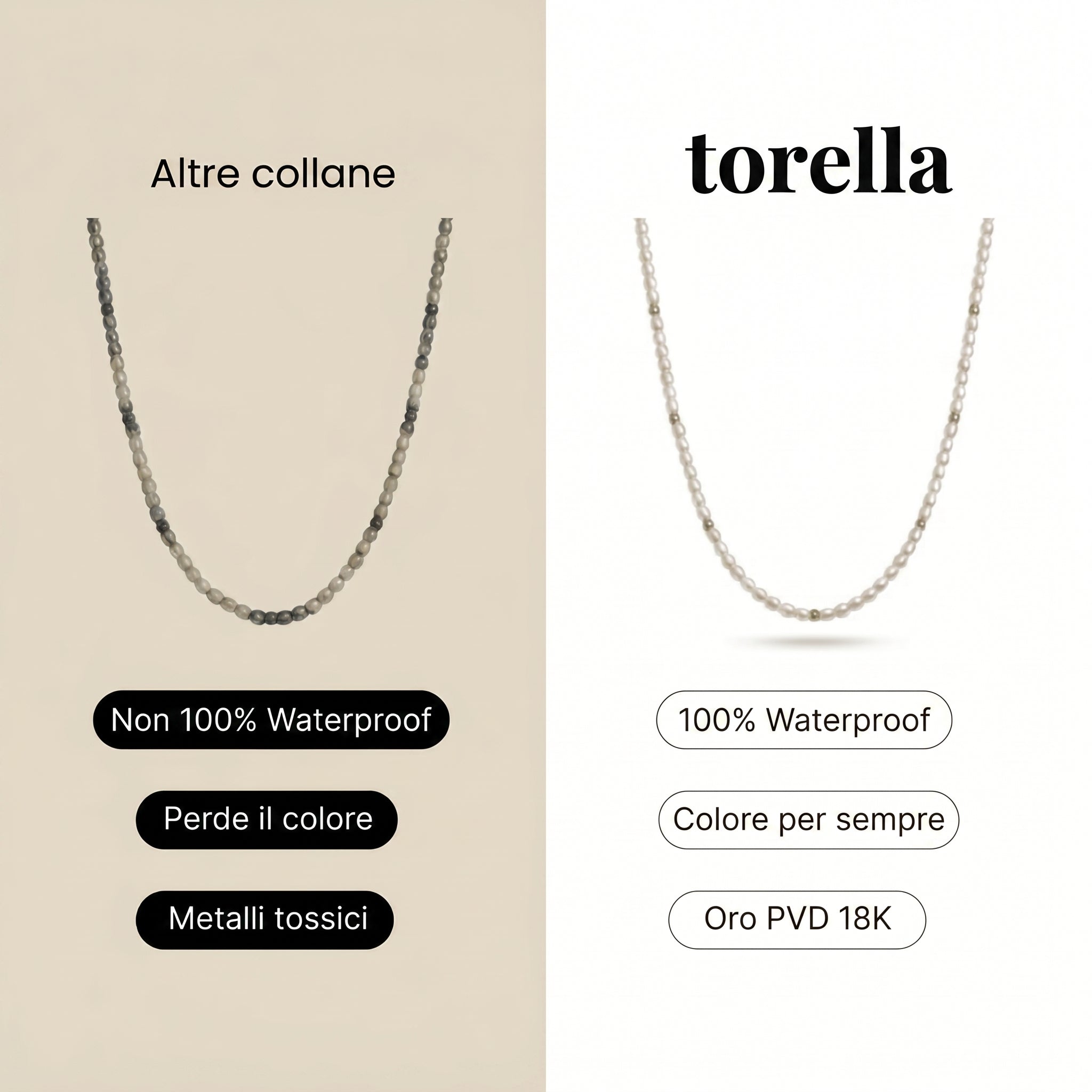 Choker con Perle