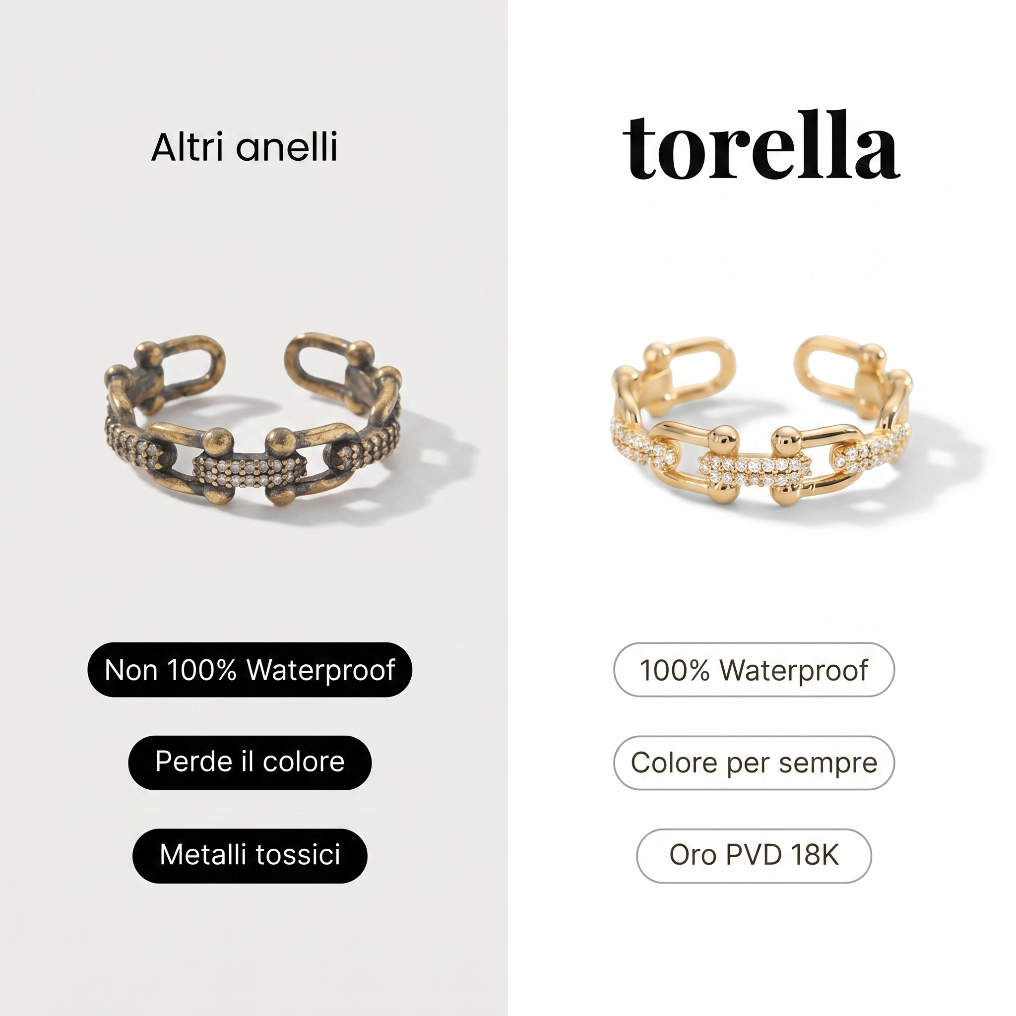 Anello Chloe