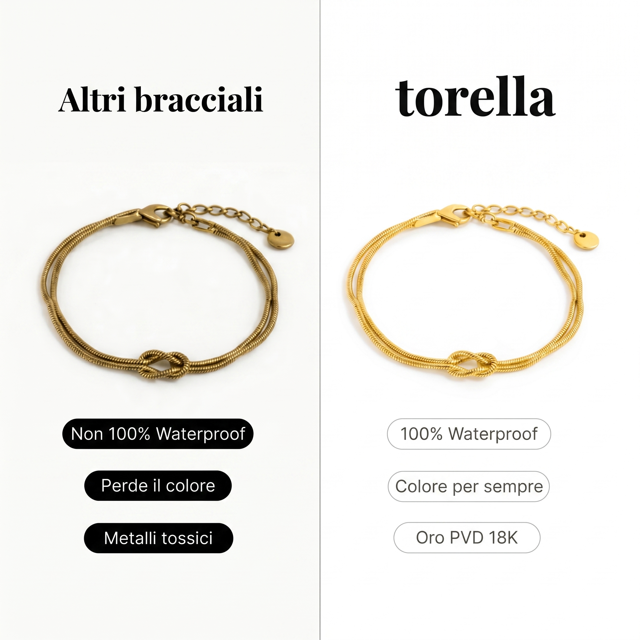 Bracciale Nodo