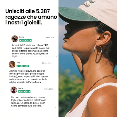 Anello Loop