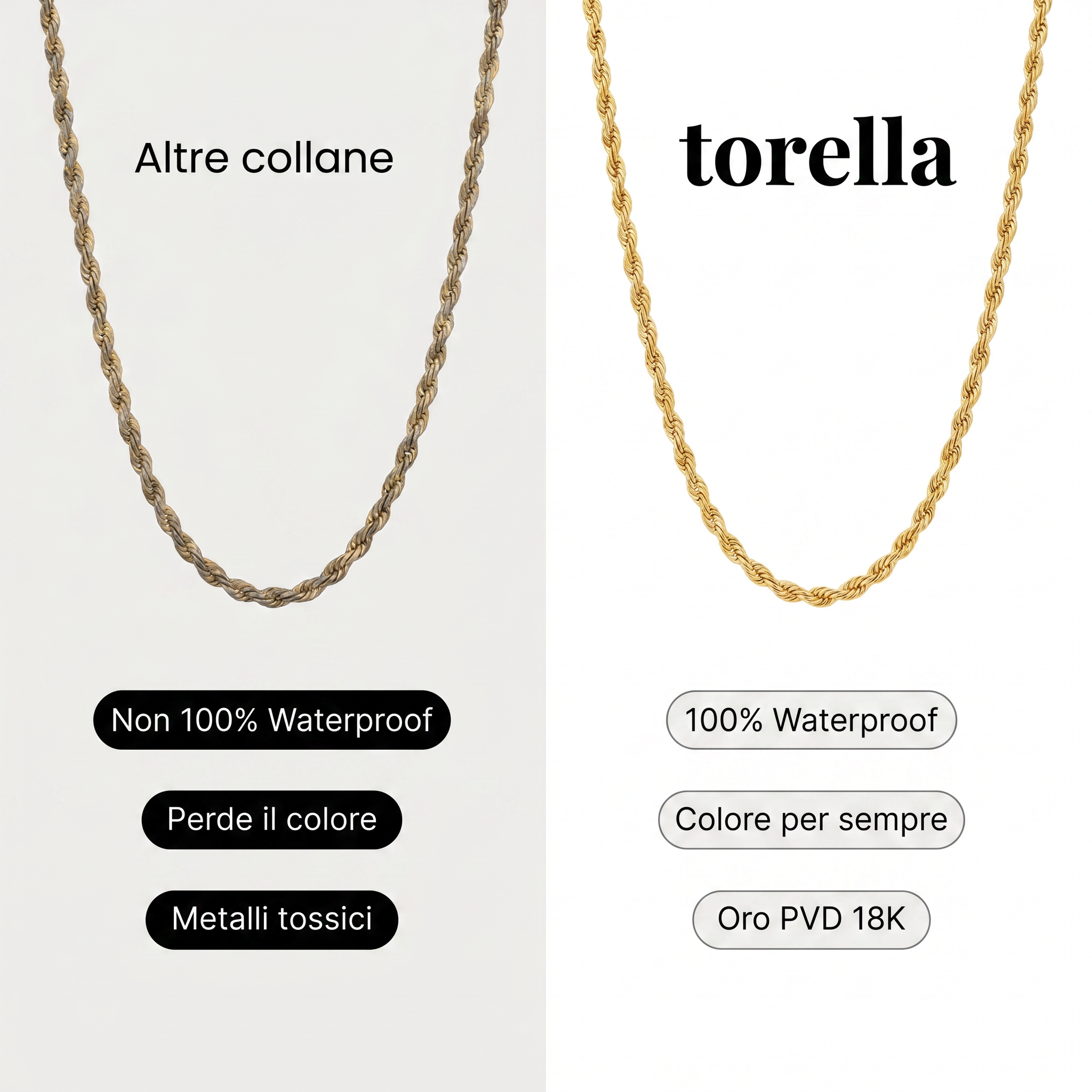 Catena Cordone
