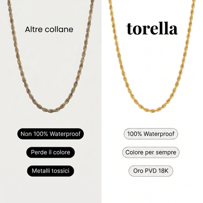 Catena Cordone