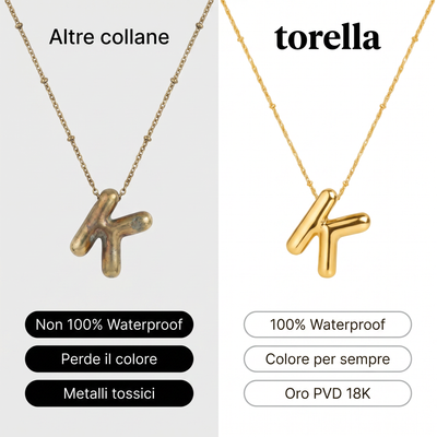 Collana Iniziale Bubble