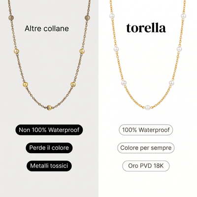Choker Perle Bianche