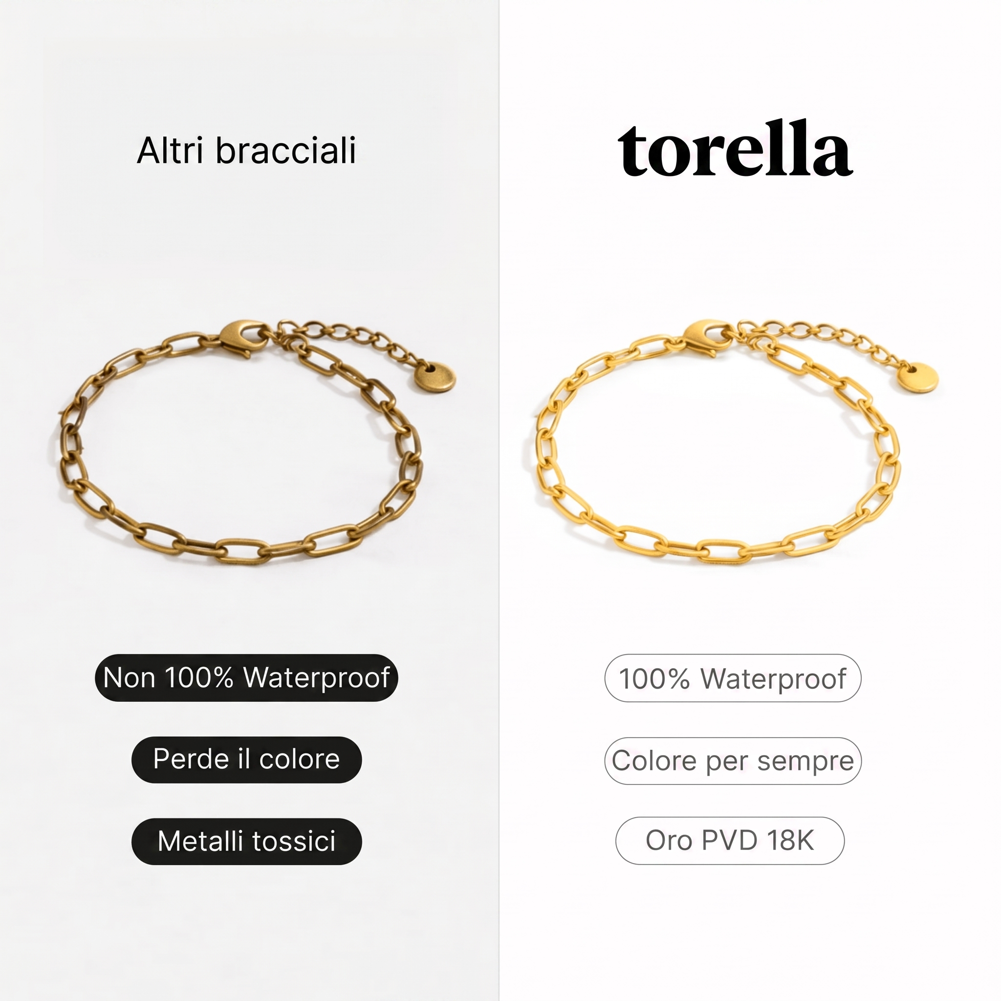 Bracciale Clip