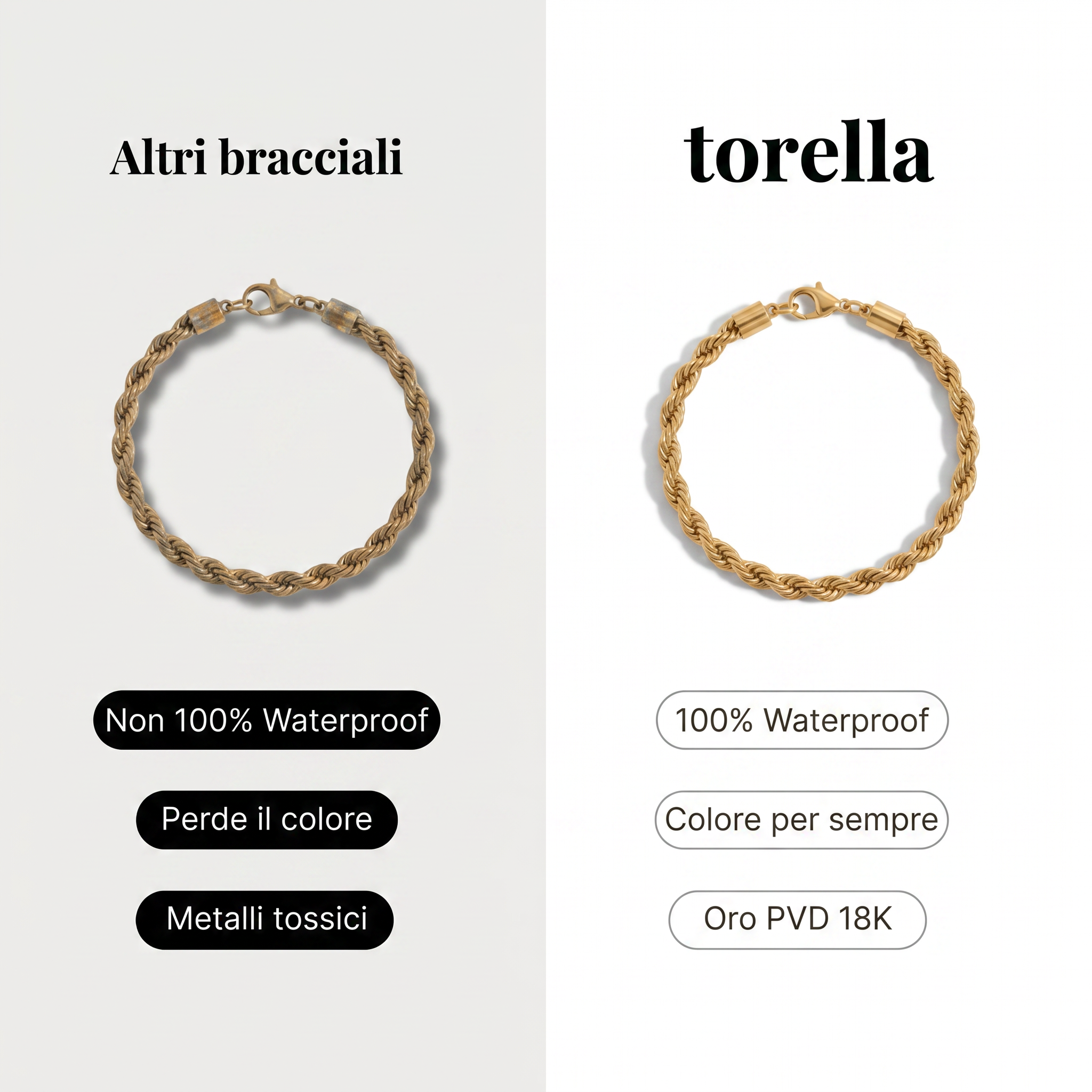 Bracciale Cordone
