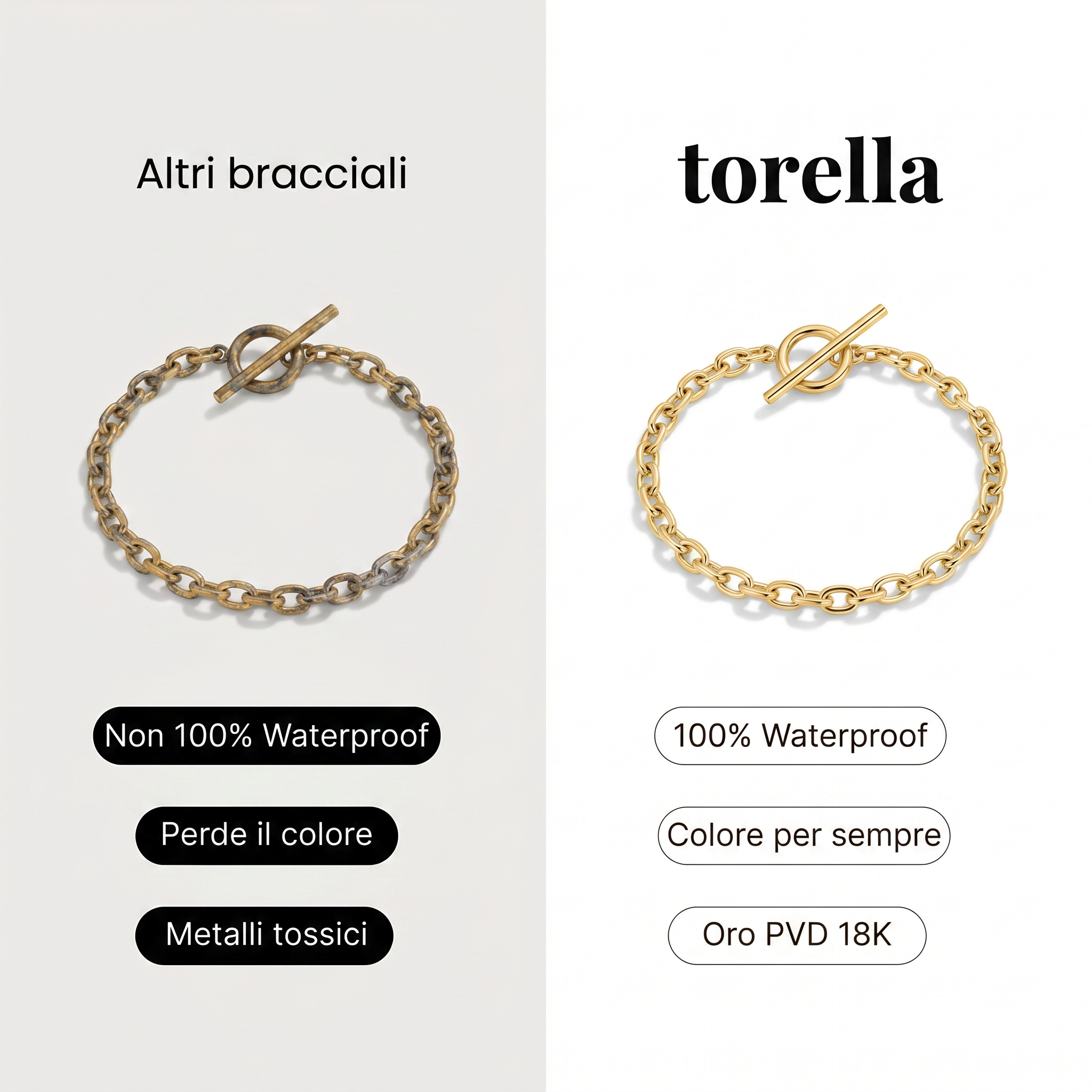 Bracciale Cubana Chiusura T