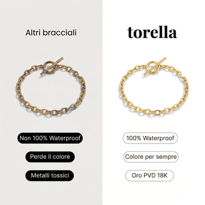 Bracciale Cubana Chiusura T