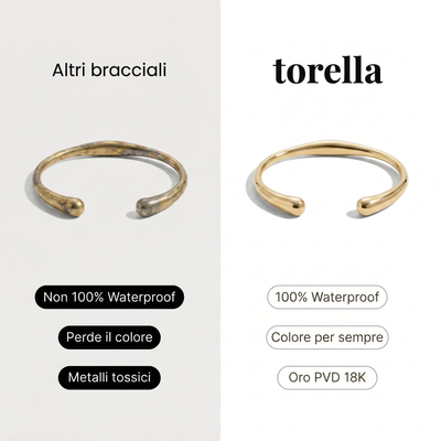 Bracciale Ocean