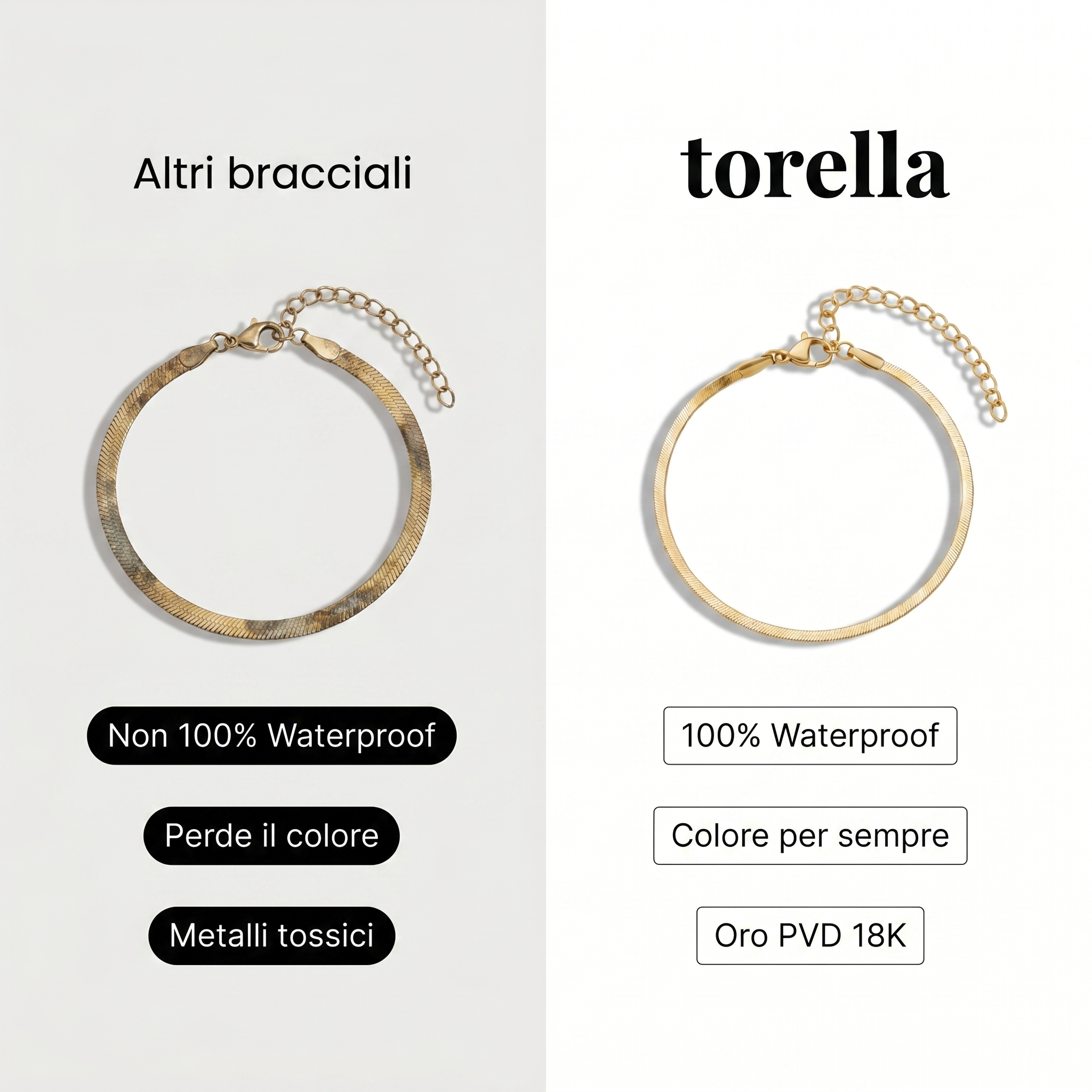 Bracciale Spiga