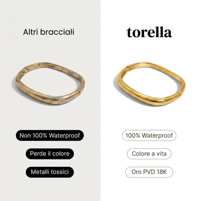 Bracciale Rectangle
