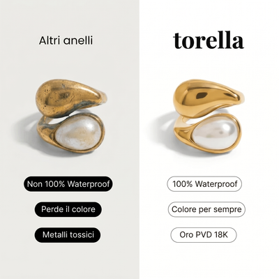 Anello Drop e Perla