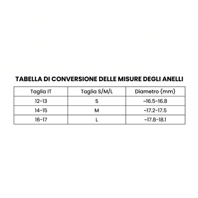 Anello Drop e Perla