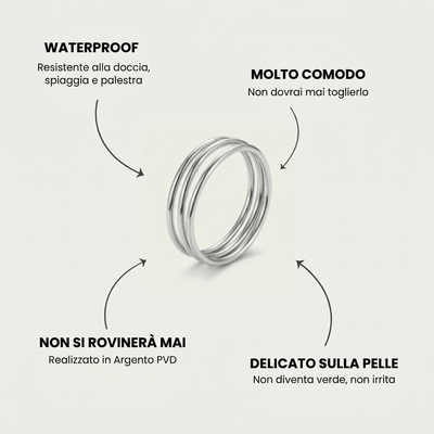 Anello Loop