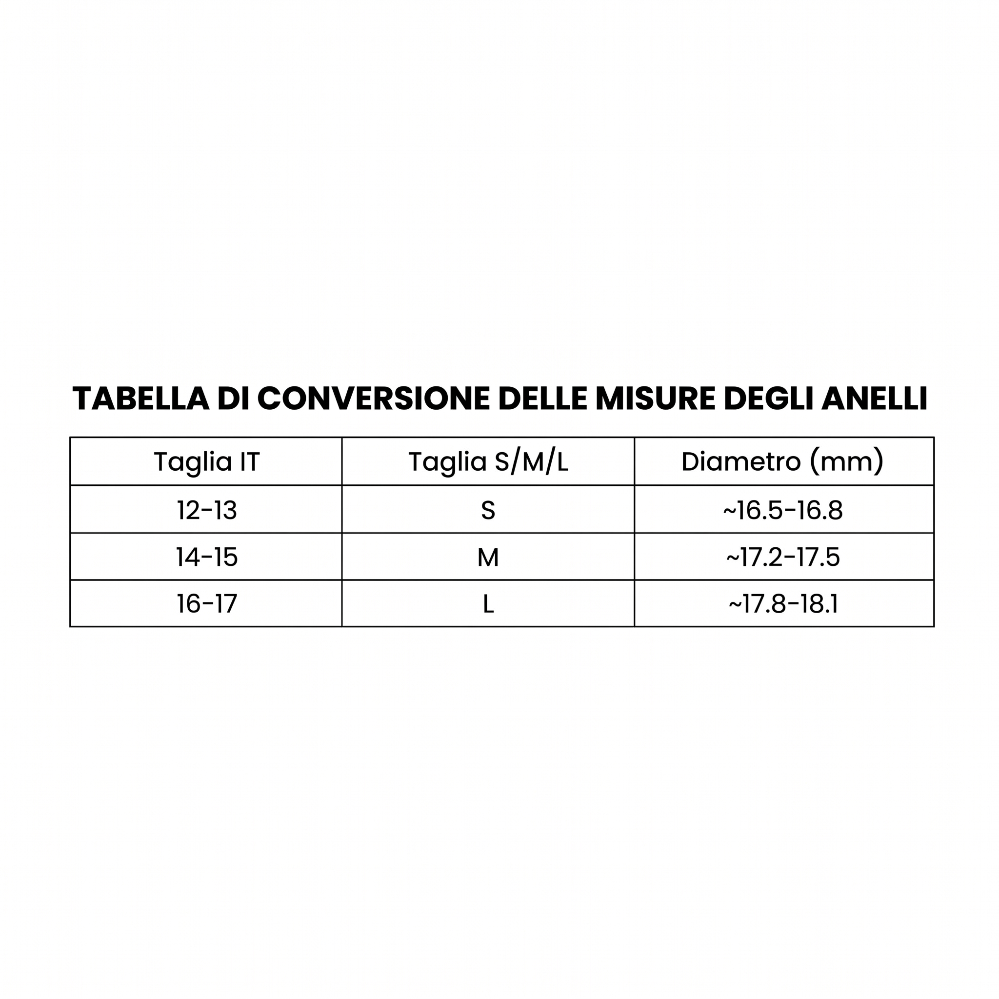 Anello Loop