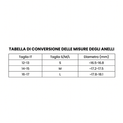 Anello Loop