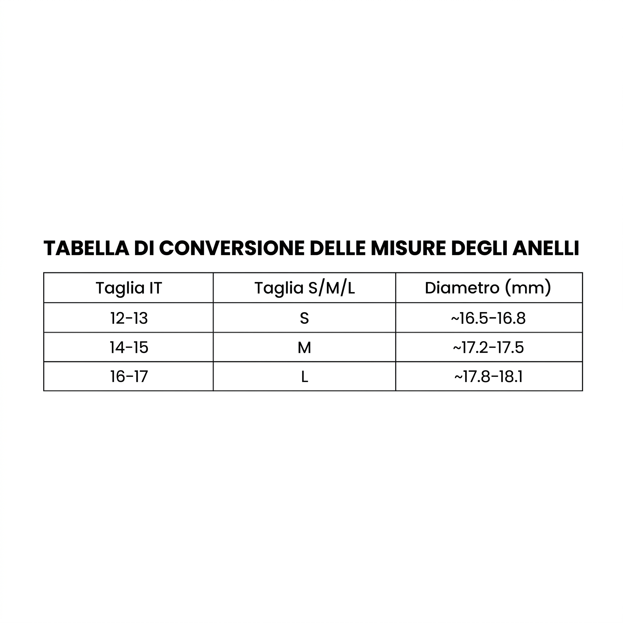 Set Anelli Wave