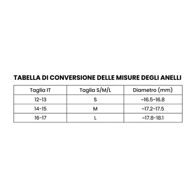 Set Anelli Wave