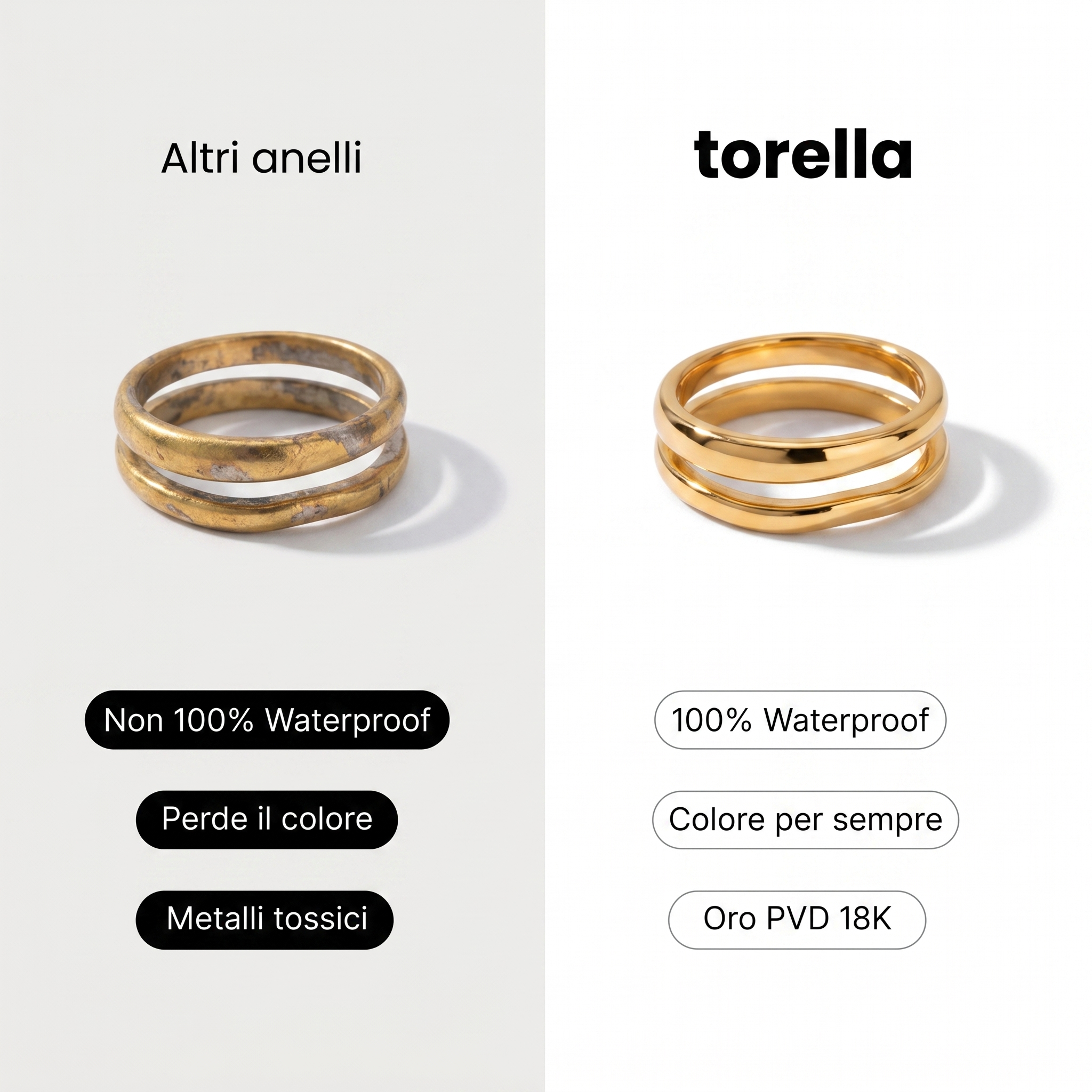 Set Anelli Wave