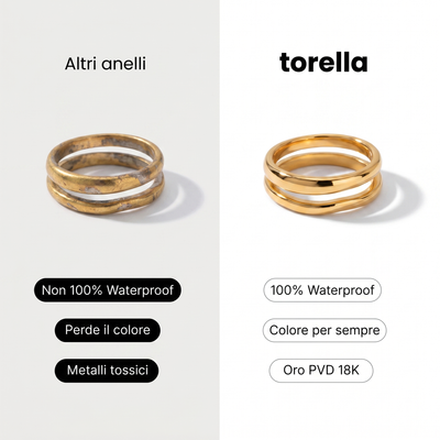 Set Anelli Wave