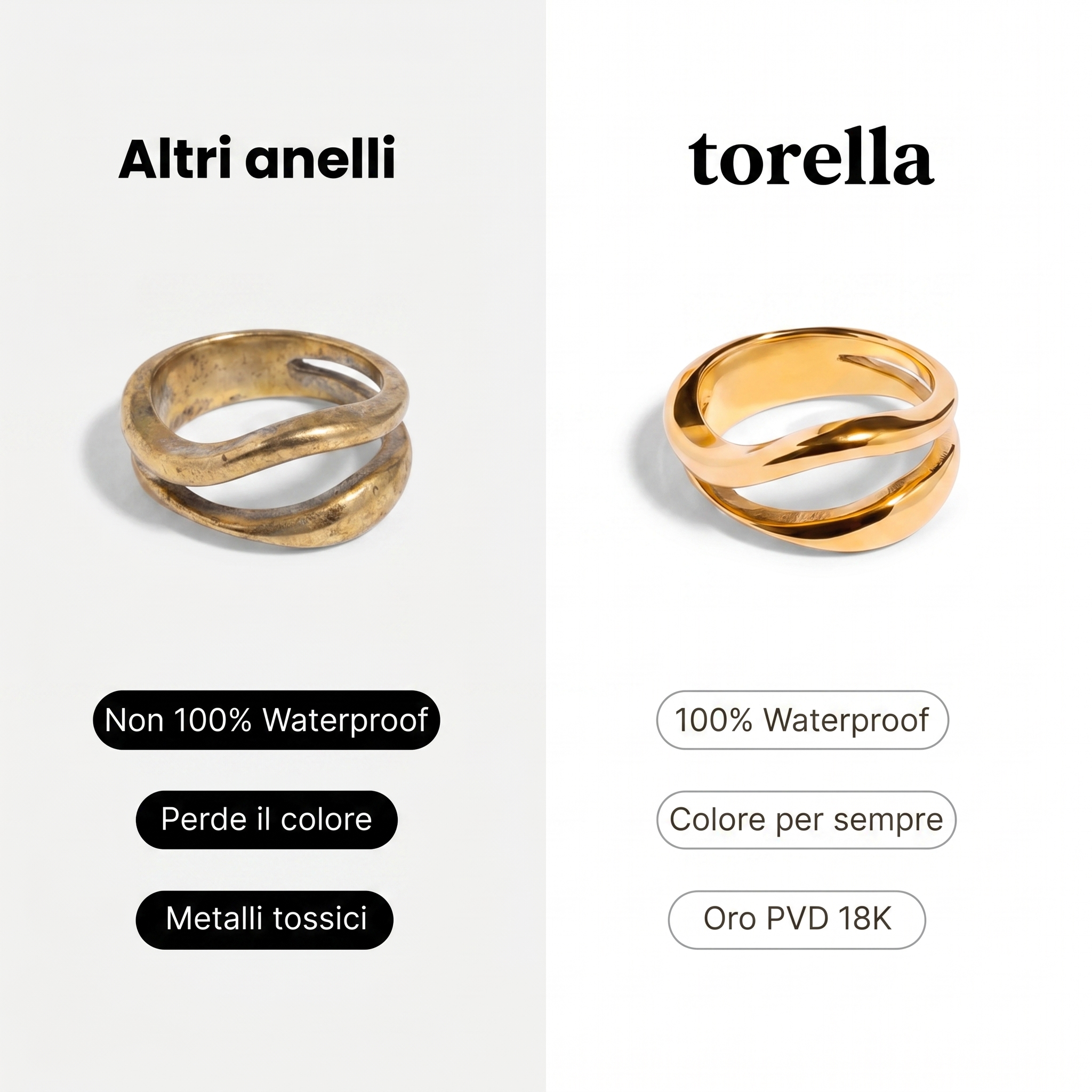 Anello Marbella