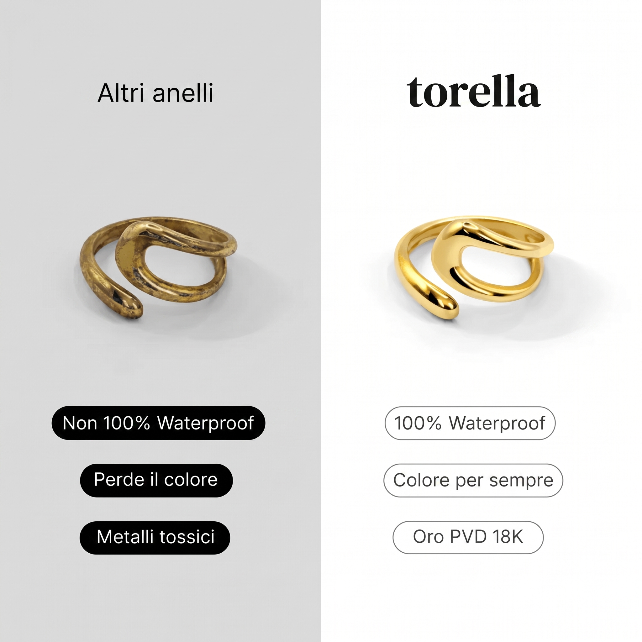 Anello Organic