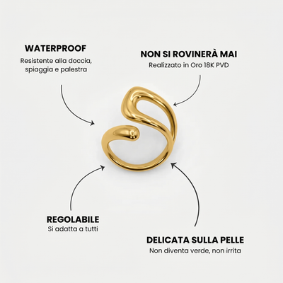 Anello Organic