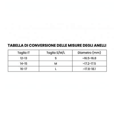 Anello Organic