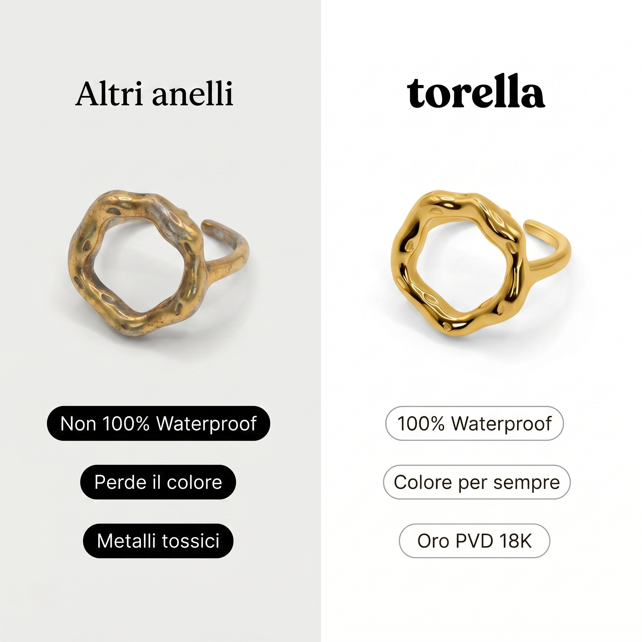 Anello Cerchio Aperto