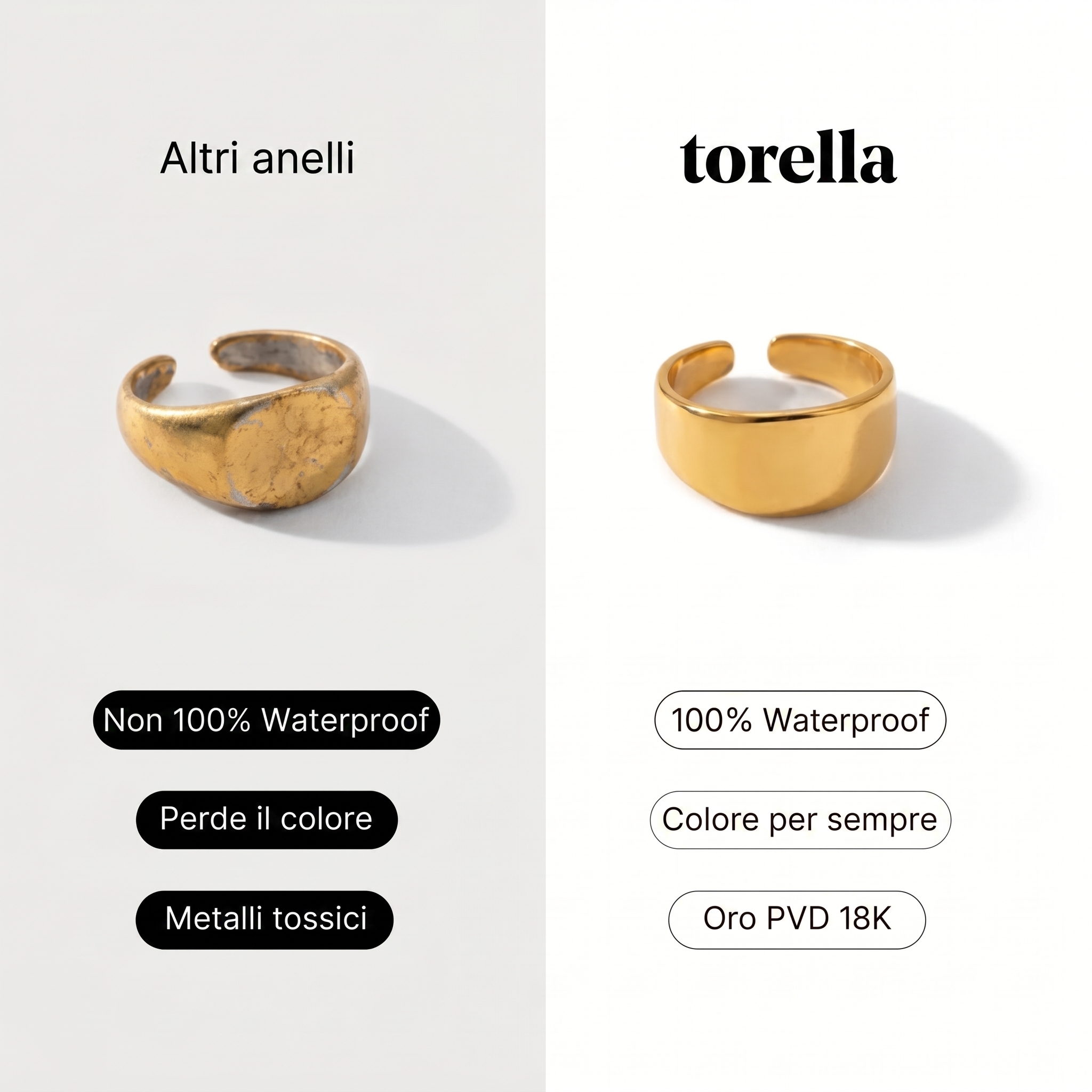 Anello Mola