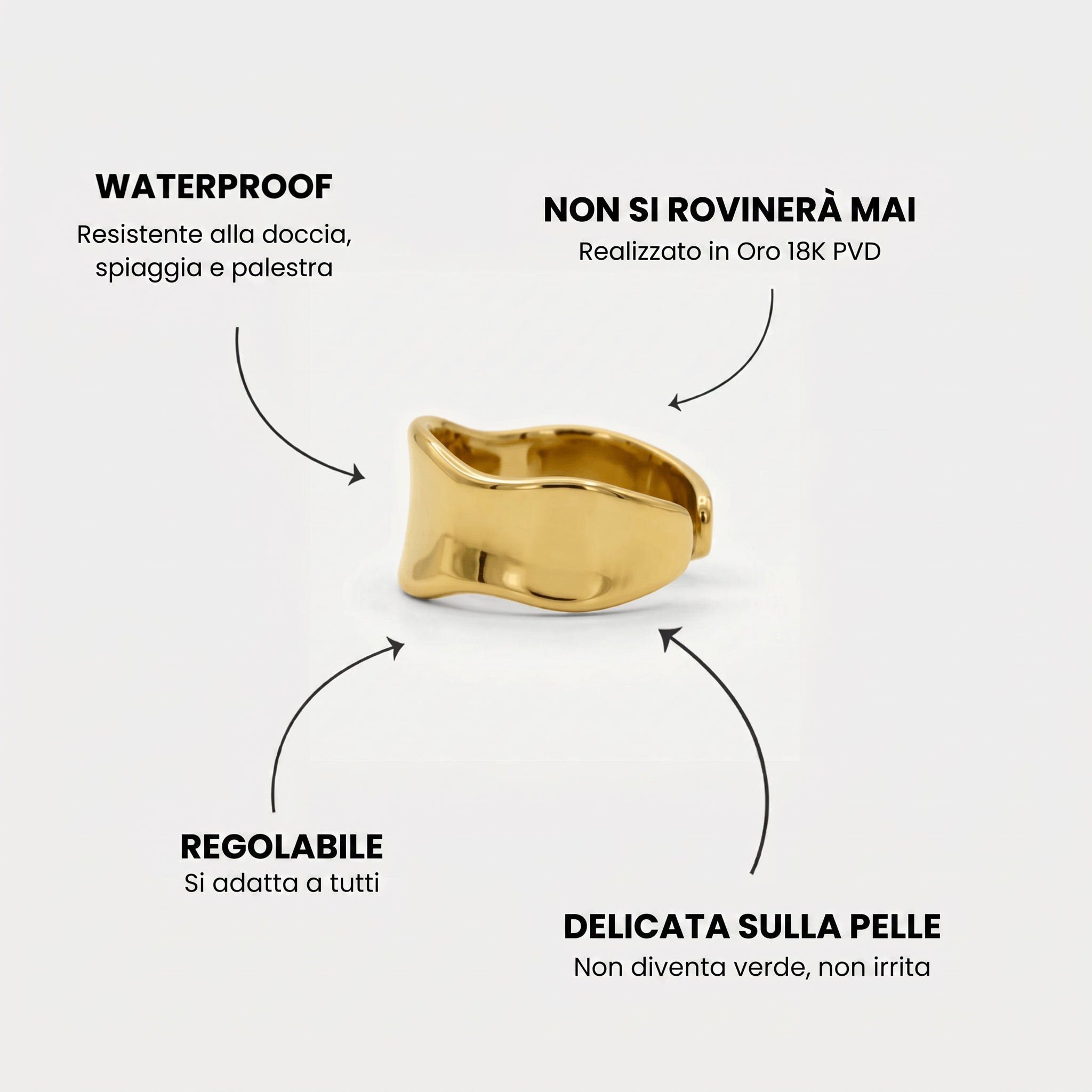 Anello Mola