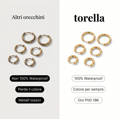 Set Orecchini Triplo