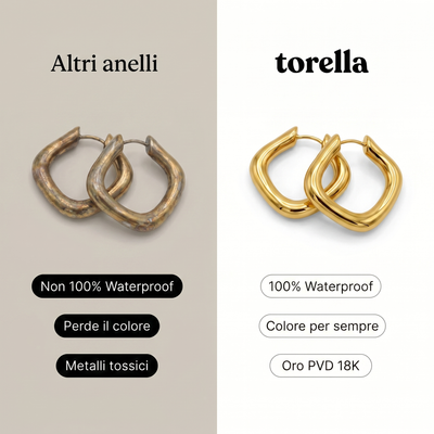 Orecchini Torella