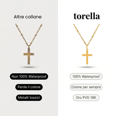 Collana Croce