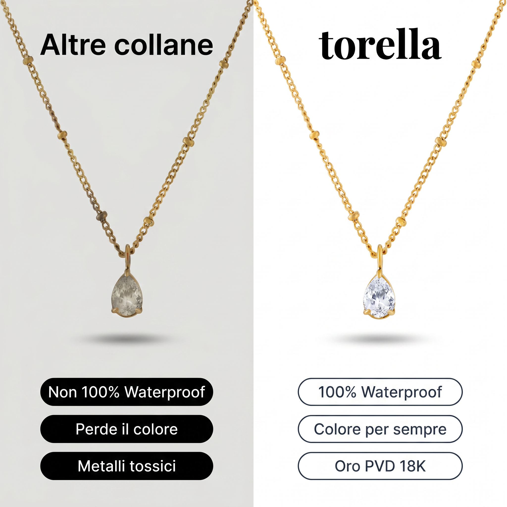 Collana Astra