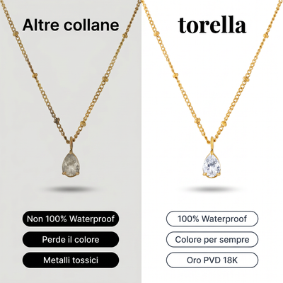 Collana Astra