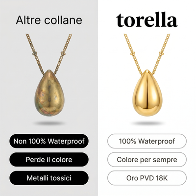 Collana Goccia