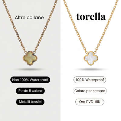 Collana Trifoglio Bianco